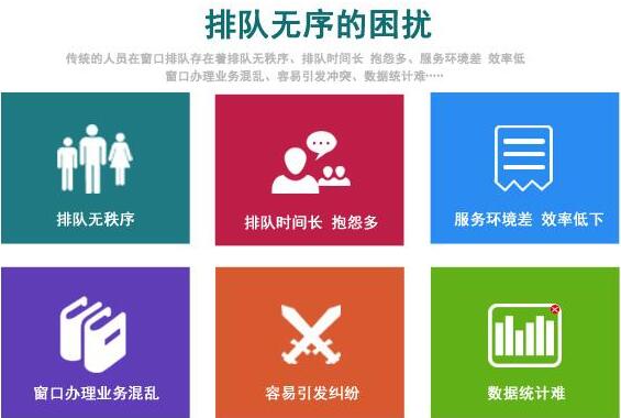 SuccView视微排队叫号系统